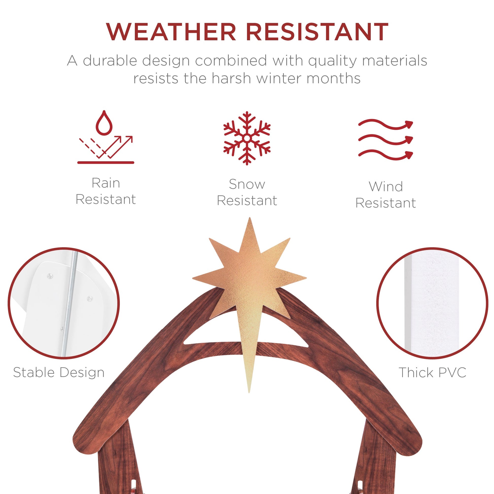 Christmas Nativity Scene Yard Decoration w/ Water Resistant PVC